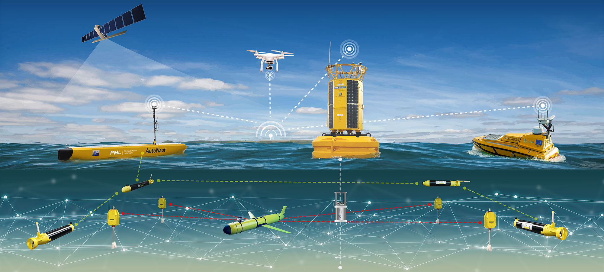 Illustration showing above and below water with various elements of smart sound technology - Including drone, surface vessels, underwater gliders with an underwater plexus showing modelling of the sea bed